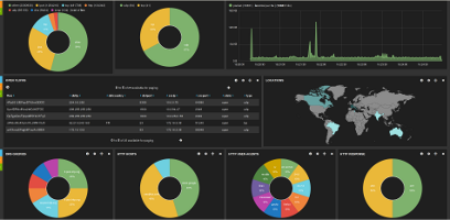 hakabana dashboard