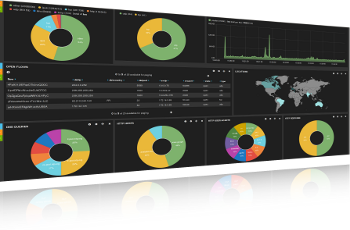 kibana
		dashboard